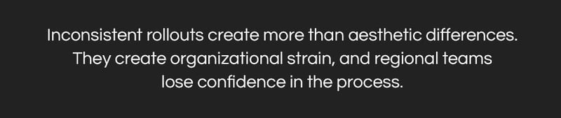 Inconsistent rollouts create more than aesthetic differences. They create organizational strain, and regional teams lose confidence in the process.