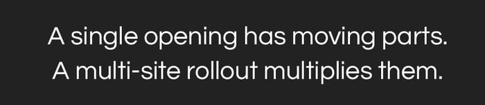 A single opening has moving parts. A multi-site rollout multiplies them.