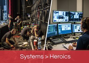Split Contrast Visual Left side: chaotic backstage scene (messy cables, stressed crew) Right side: clean production control room (calm person with a clipboard and headset) Subtle overlay text: “Systems > Heroics”